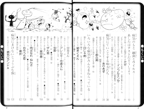楠高治氏作・学研漫画『病気のひみつ』の目次