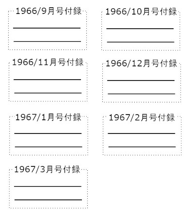 雑誌（少年ブック）付録に関する説明